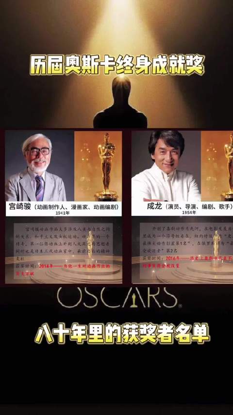 奥斯卡终身成就奖得主名录！横跨八十年时光长河，从卓别林到成龙，星光熠熠