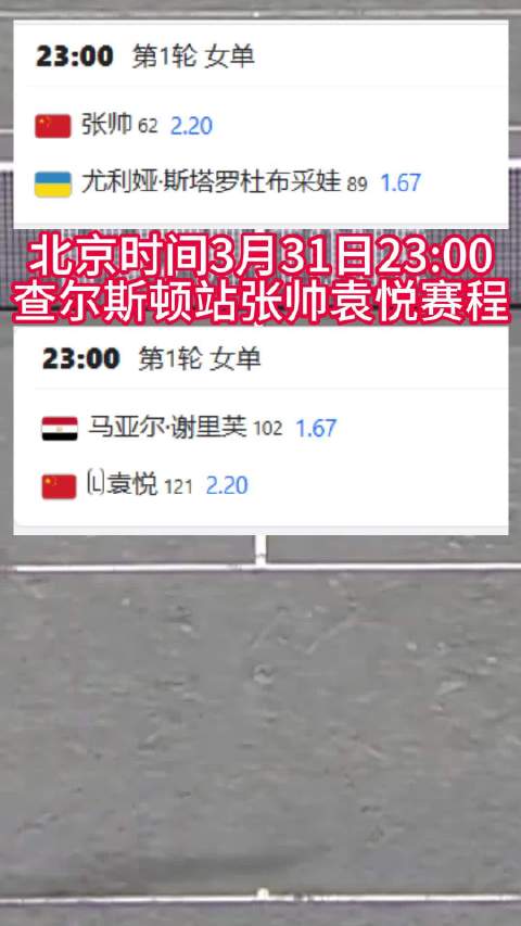 北京时间3月31日23:00 查尔斯顿站张帅袁悦赛程