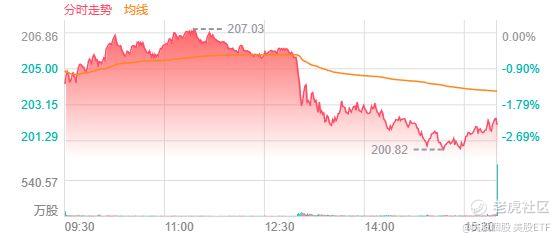 苹果 2025 投资全解:成长放缓还是价值重估?揭开 AAPL 稳健获利背后的真相_老虎社区_美港股上老虎 - 老虎社区