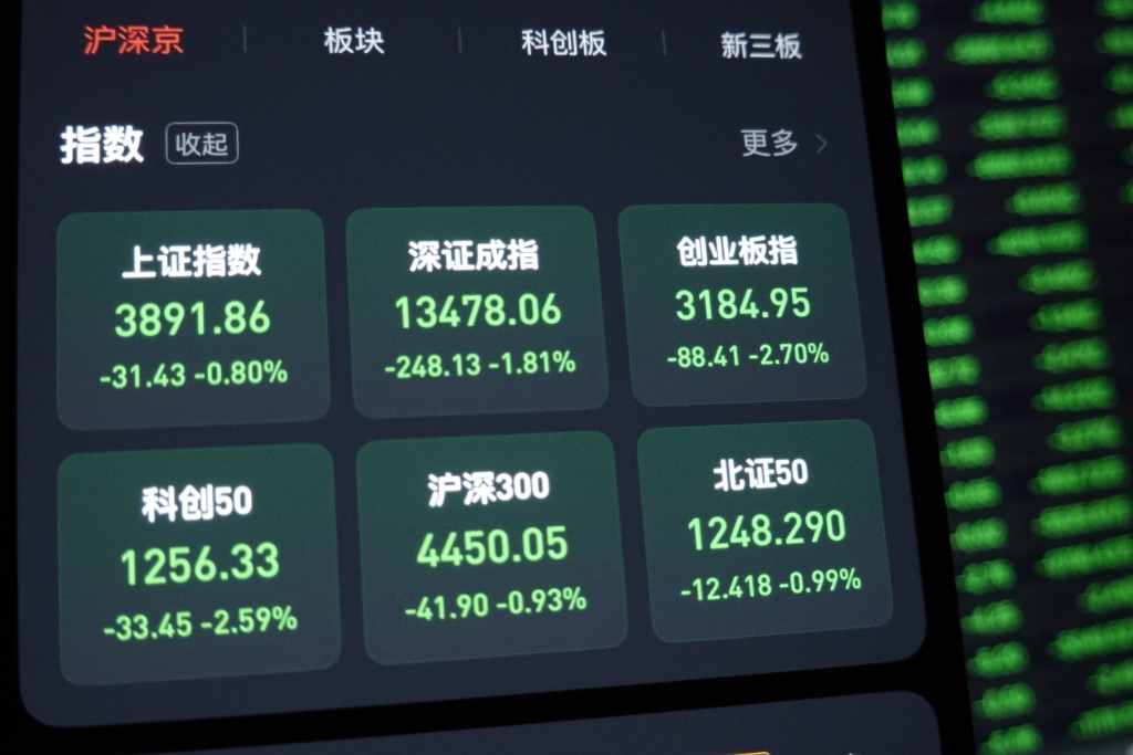 每日看盘｜资金加大调仓力度，释放短线波动能量