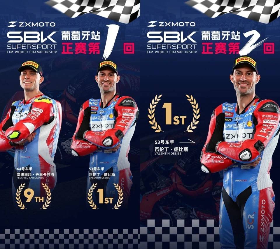 张雪机车WSBK碾压欧美夺冠，订单暴涨200%，普通人也能买赛道级摩托