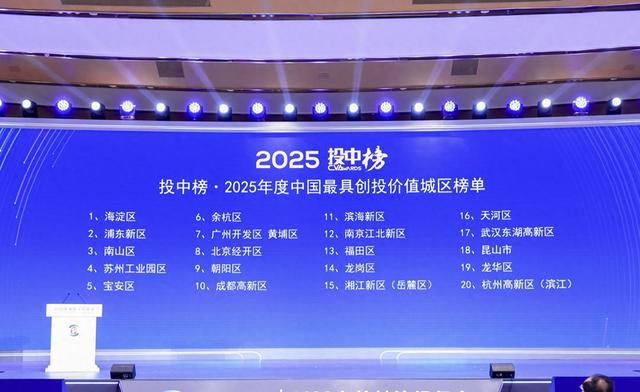 从“资源富矿”到“产业动能”，海淀蝉联最具创投价值之城