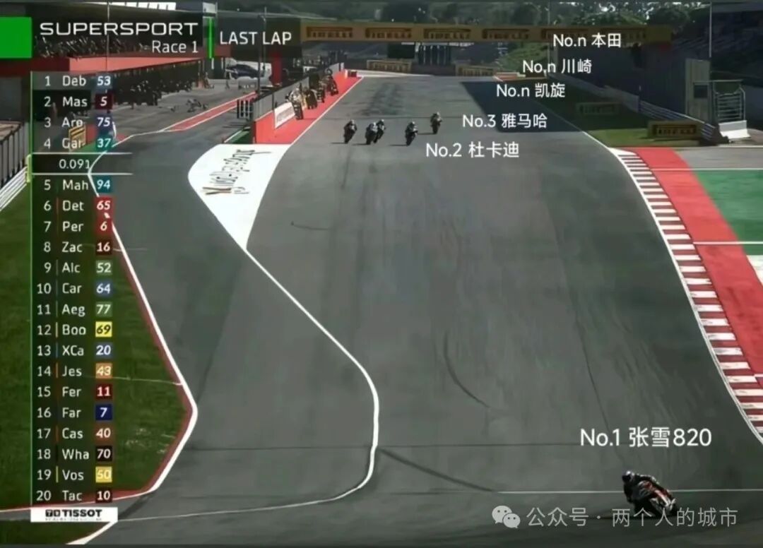 张雪,中国摩托车界的许三多