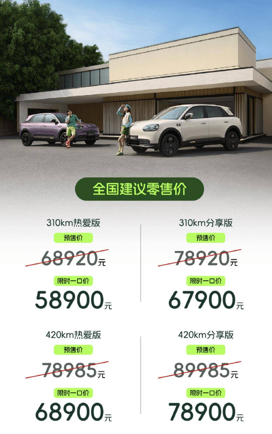 限时5.89万元起,奇瑞QQ3 EV纯电小车上市