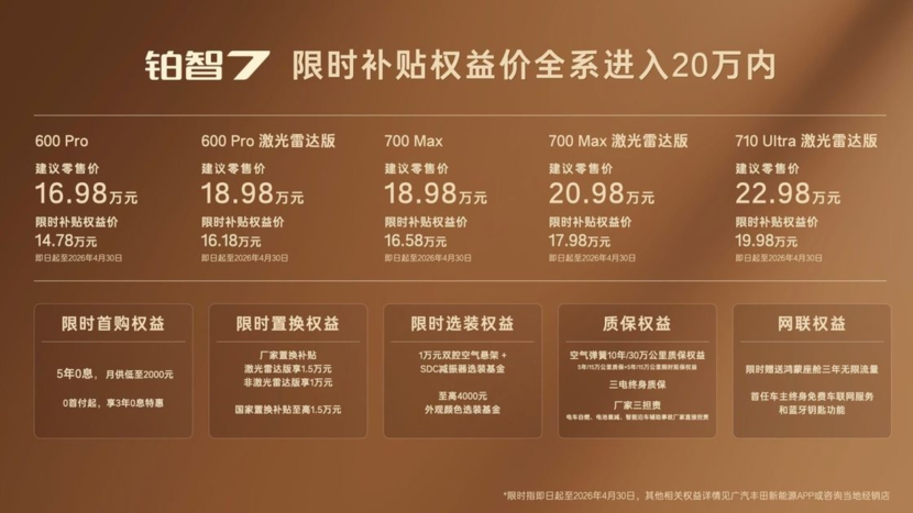 限时14.78万起,全系20万内:广汽丰田铂智7正式上市