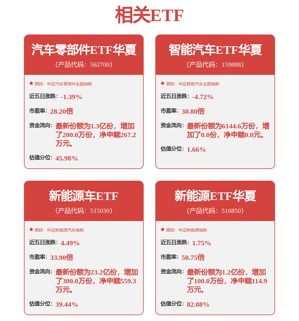 比亚迪获得发明专利授权：“电驱动总成、四驱系统及车辆”