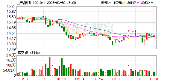 大众“听劝”入局，它的首款增程车来了