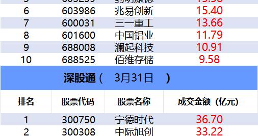 数据看盘多路资金激烈博弈平潭发展 一线游资联手量化资金抢筹光纤概念股