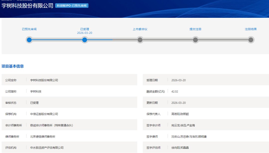上交所受理宇树科技IPO申请