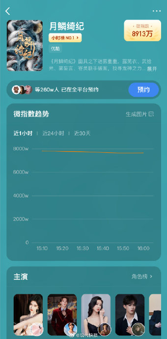《月鳞绮纪》开播5小时登顶周榜，鞠婧祎造型惊艳但陷合约纠纷