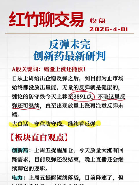反弹未完，创新药最新研判