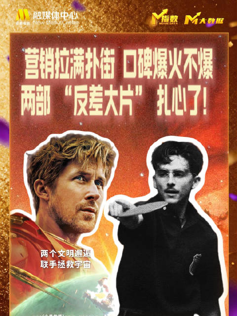 三月进口片票房遇冷，奥斯卡提名影片内地仅收370万
