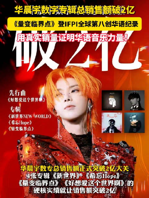 华晨宇数专总销售额破2亿 多张数字专辑持续霸榜