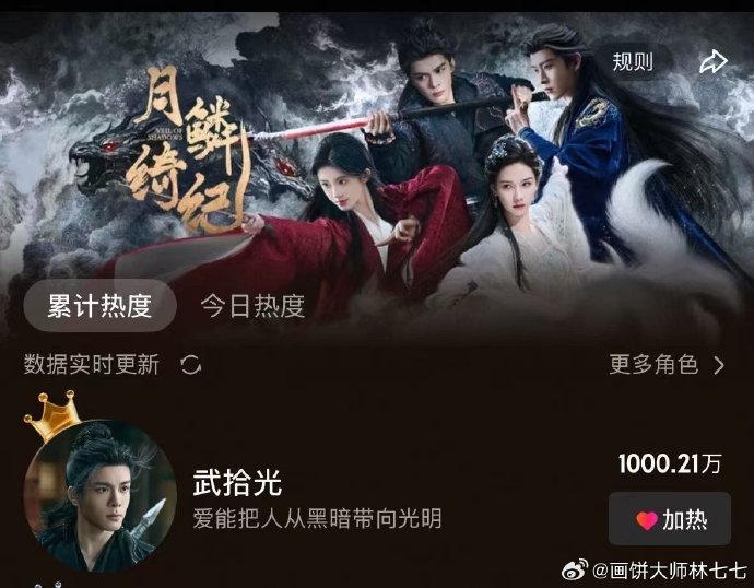 电视剧《月鳞绮纪》开播后的具体数据和热度表现如何？