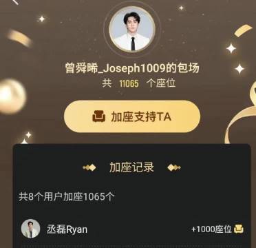 丞磊为曾舜晞田嘉瑞新剧云包场