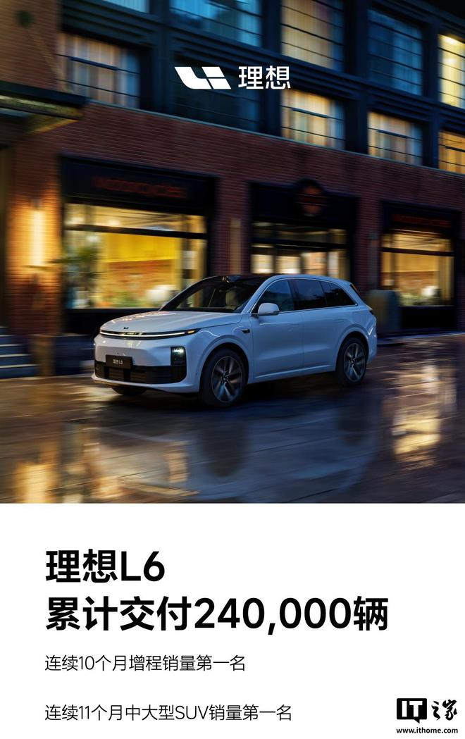 理想 L6 汽车累计交付突破 24 万辆