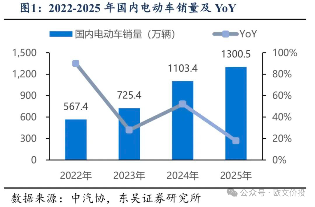 宁德时代深度研究:从福建小厂到全球电池之王，凭什么霸榜九年?_财富号_东方财富网
