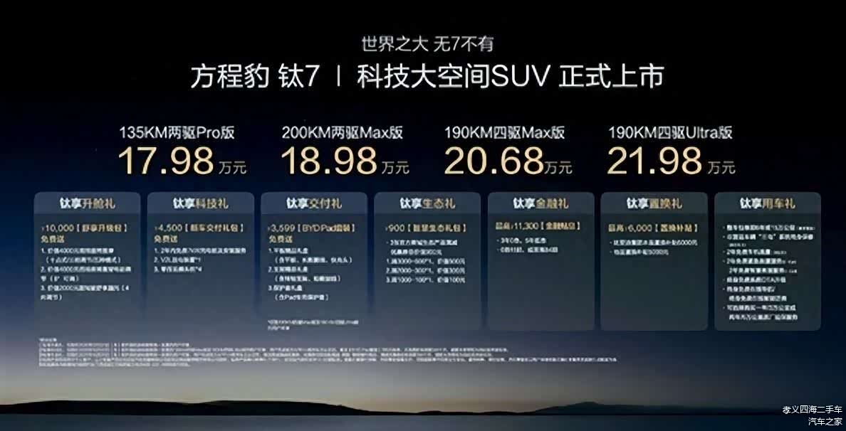 不到22万买5米硬派SUV顶配!方程豹钛7上市,配置直接拉满