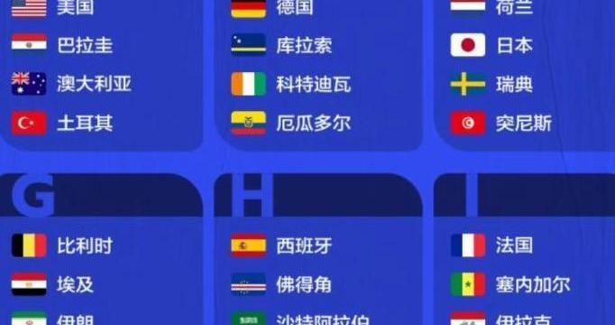 追光丨美加墨世界杯48强就位 这次还是没有意大利……