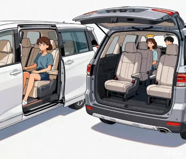 MPV vs 7座SUV:哪家更适合家庭出行