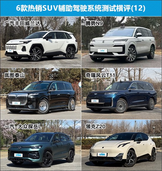6款热销SUV辅助驾驶系统测试横评