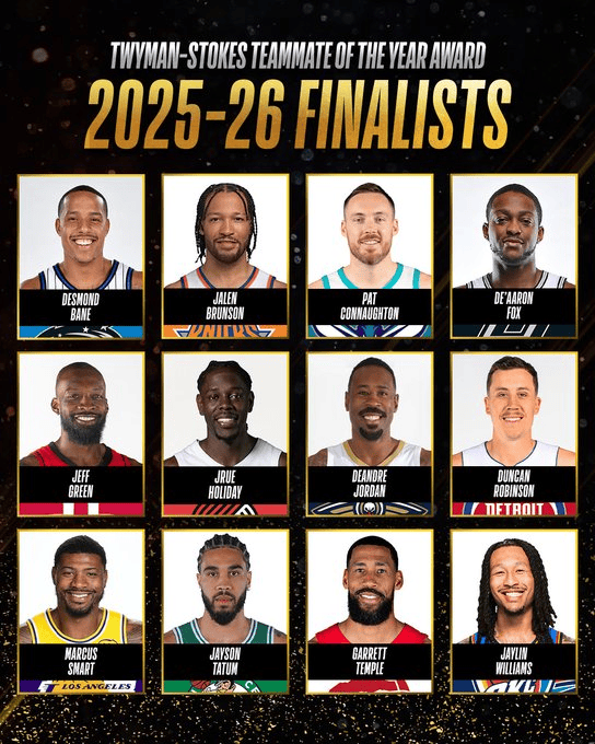 NBA官方公布本赛季最佳队友奖候选名单：塔图姆，布伦森入榜