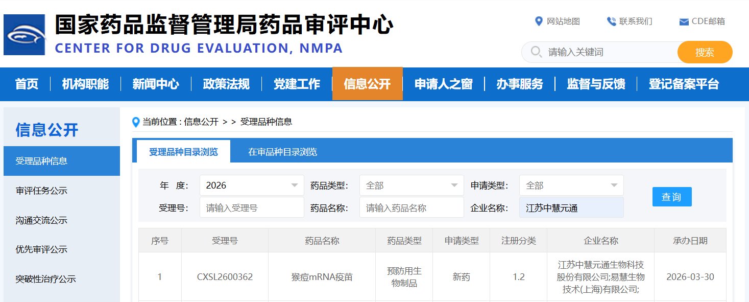 中慧生物(02627)：猴痘mRNA疫苗获受理 携手重庆疾控中心提升创新能级