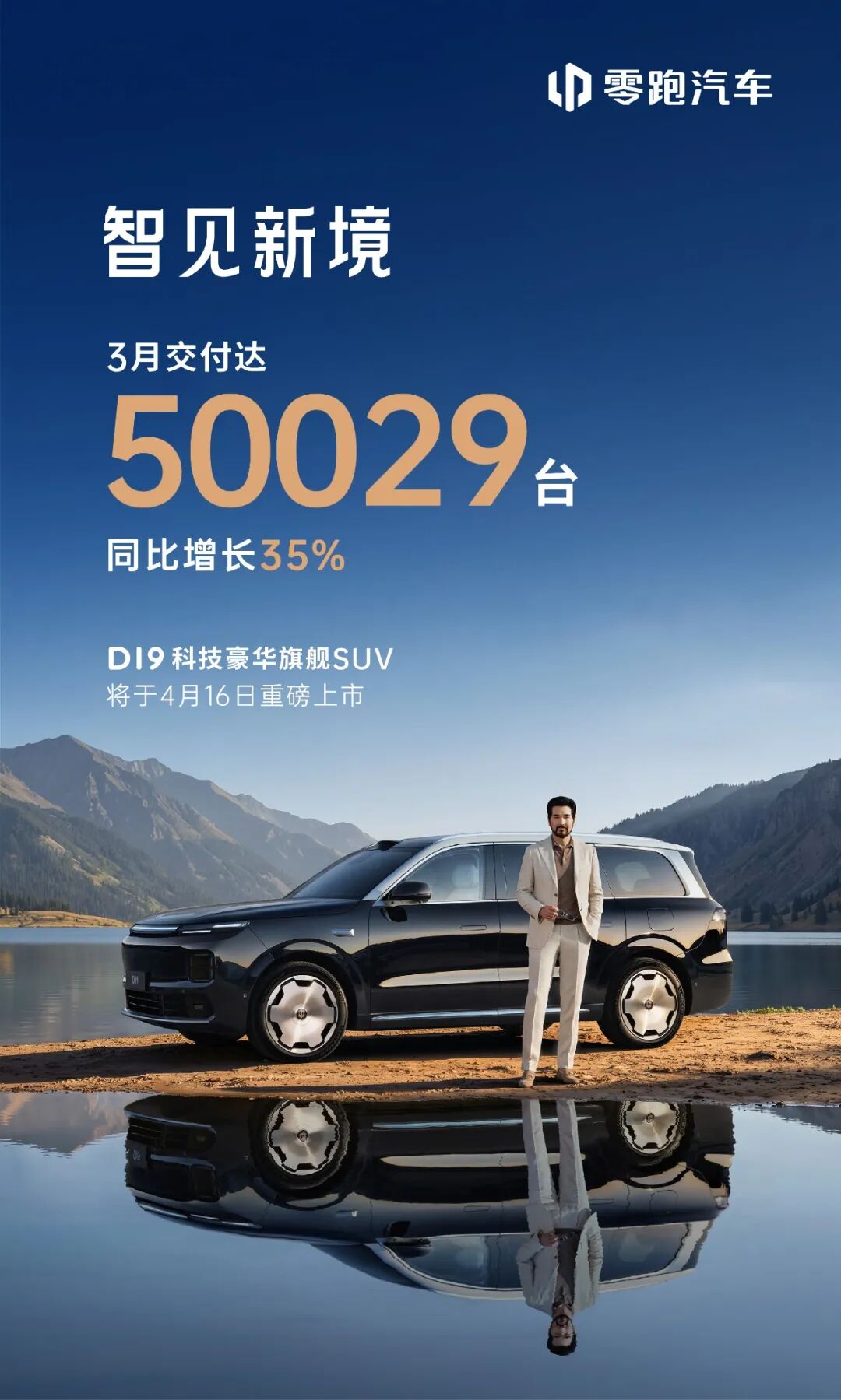 零跑汽车3月全系交付50029辆，同比增长35%