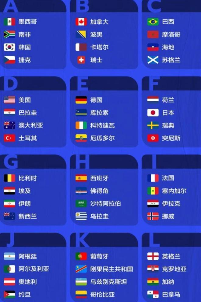 追光｜美加墨世界杯48强就位 这次还是没有意大利……