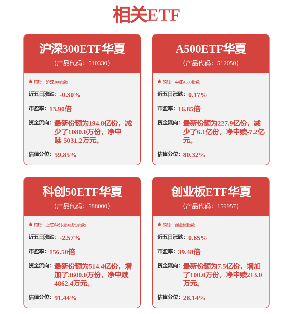 宁德时代获得发明专利授权：“电芯检测方法、装置、系统、检测分析设备以及存储介质”