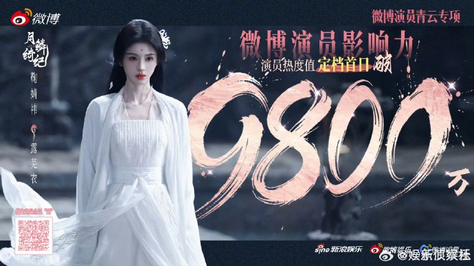 鞠婧祎、曾舜晞等主演对《月鳞绮纪》首播热度贡献有多大？