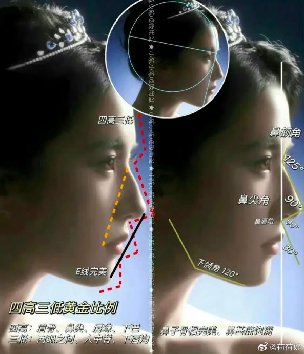 围绕刘亦菲法令纹的争议，反映出大众审美发生了哪些变化？