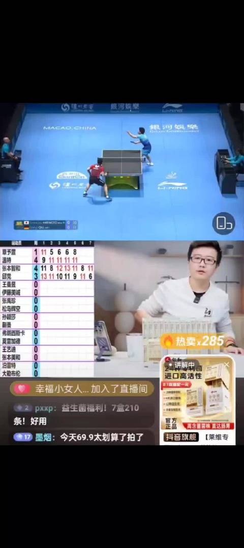 张本智和4比3逆转邱党，关键分出手坚决奠定胜局
