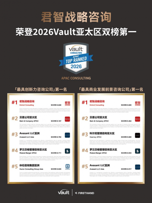 登顶Vault亚太双榜第一！君智咨询取得新成绩