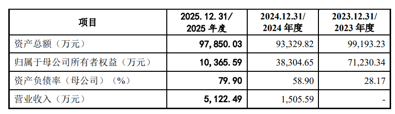 泰诺麦博科创板IPO通过上市委会议 核心产品斯泰度塔单抗注射液已在中国获批上市