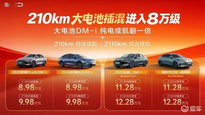 比亚迪开启“大电池插混”时代！210km纯电续航，8.98万起重塑混动价值