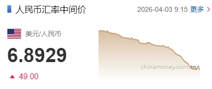 人民币兑美元中间价下调49个基点