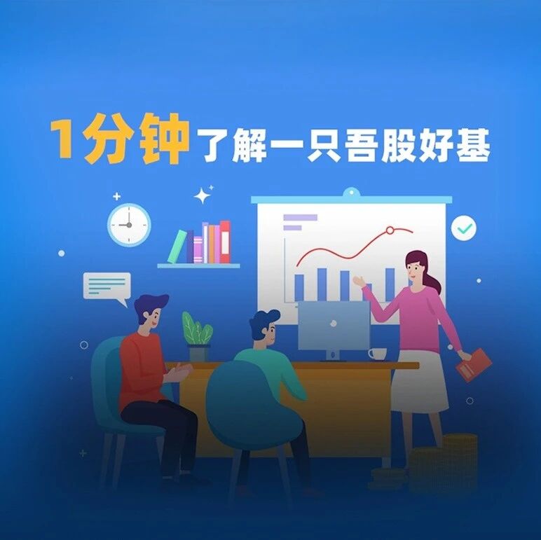 最大回撤仅4.2%！拆解一只机构持有近八成的“画线派”好基 | 1分钟了解一只吾股好基