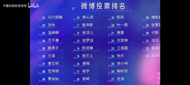 蒙古女人乌兰图雅微博投票第一，然后选择范玮琪！