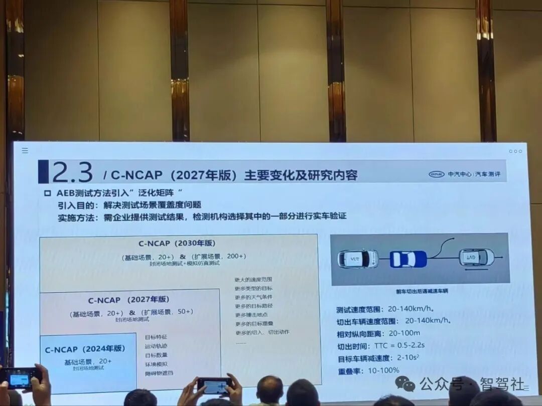 AEB测试场景C-NCAP 2027将可能上140KPH场景,合理吗?有必要吗?