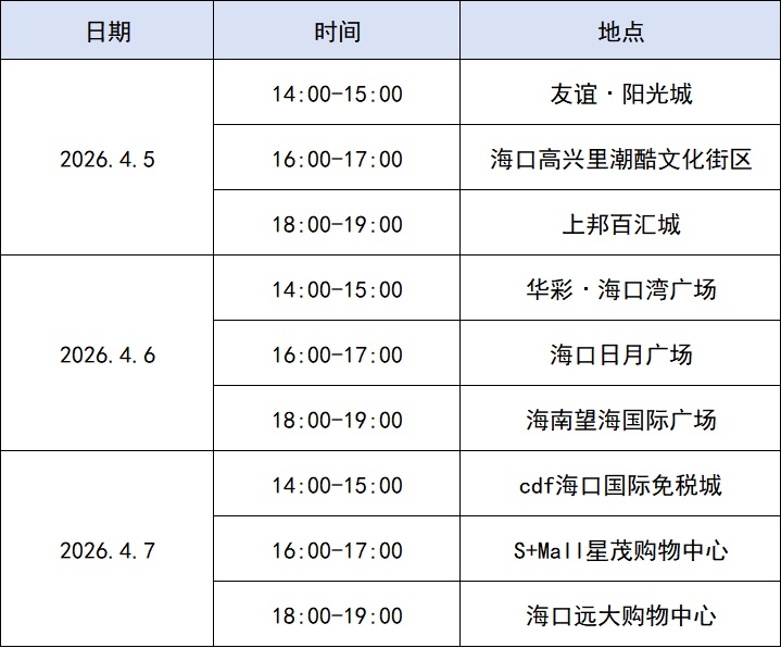 海口电竞嘉年华4月5日启幕 “电竞＋文旅”打造城市消费新引擎