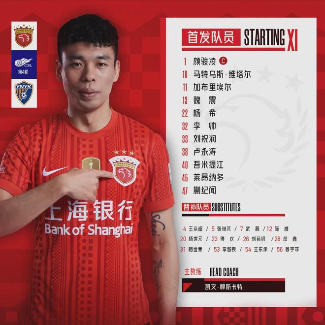 中超第四轮，上海海港2:1云南玉昆