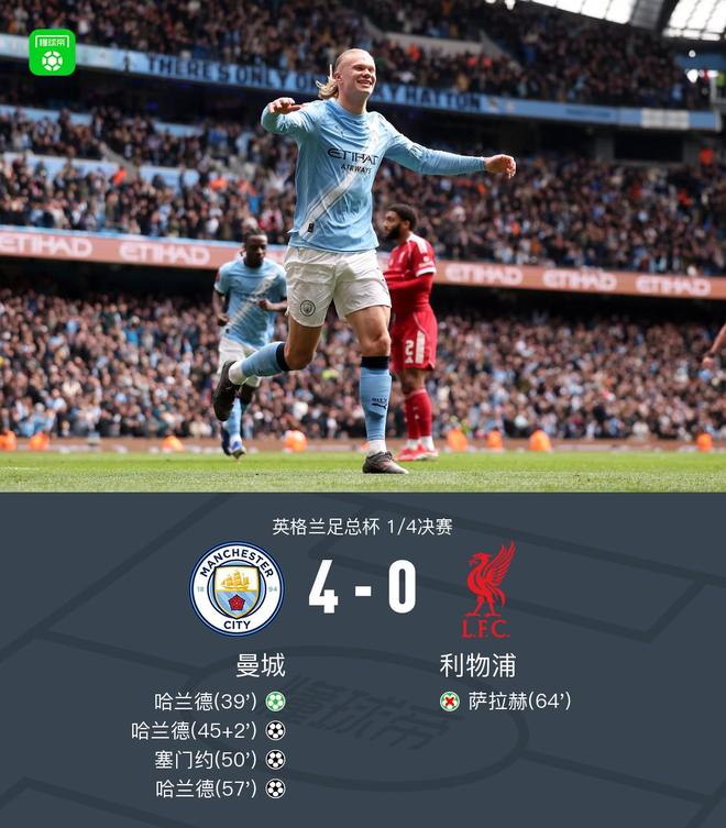 剑南春丨曼城4-0利物浦晋级足总杯4强，哈兰德戴帽，塞门约传射