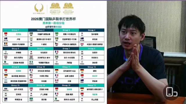 澳门世界杯女单抽签揭晓，孙颖莎王曼昱同组强敌
