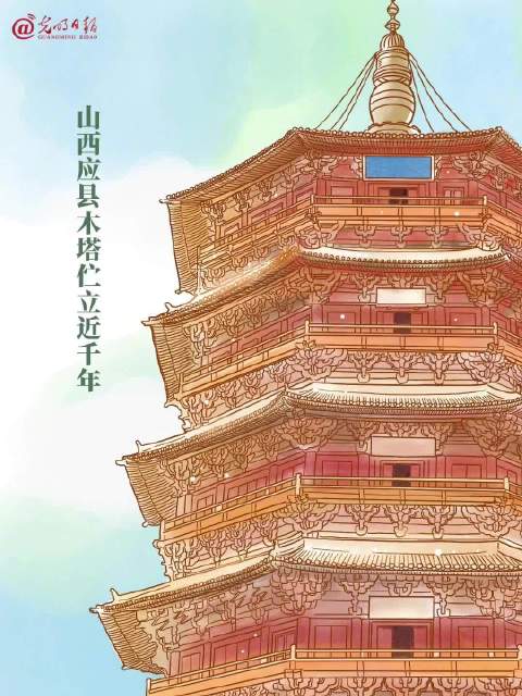 来应县木塔赴春日之约