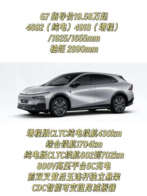小鹏在售全系车型 你喜欢哪一款呢