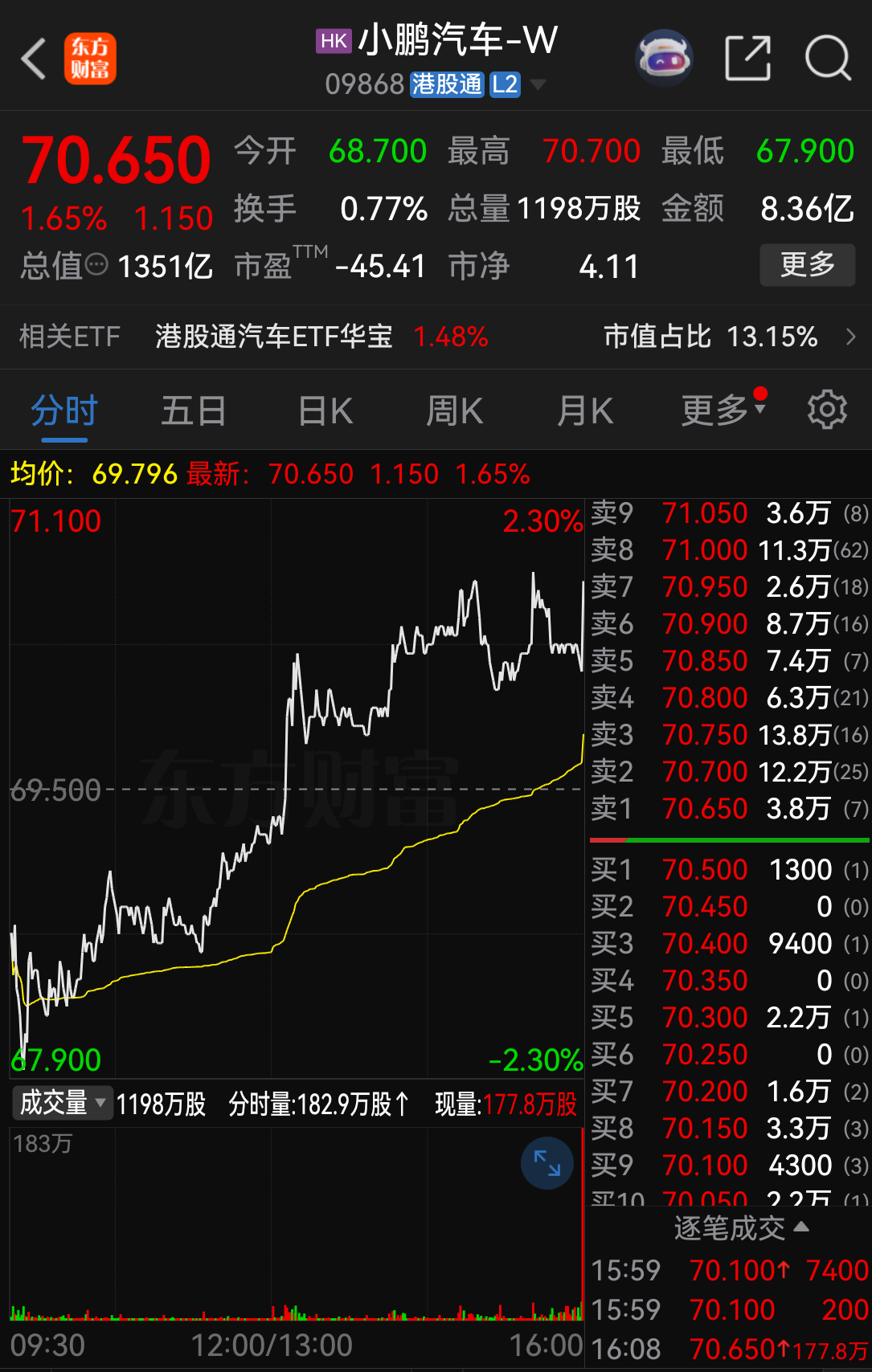 抢抓“DeepSeek”时刻!小鹏、吉利发声