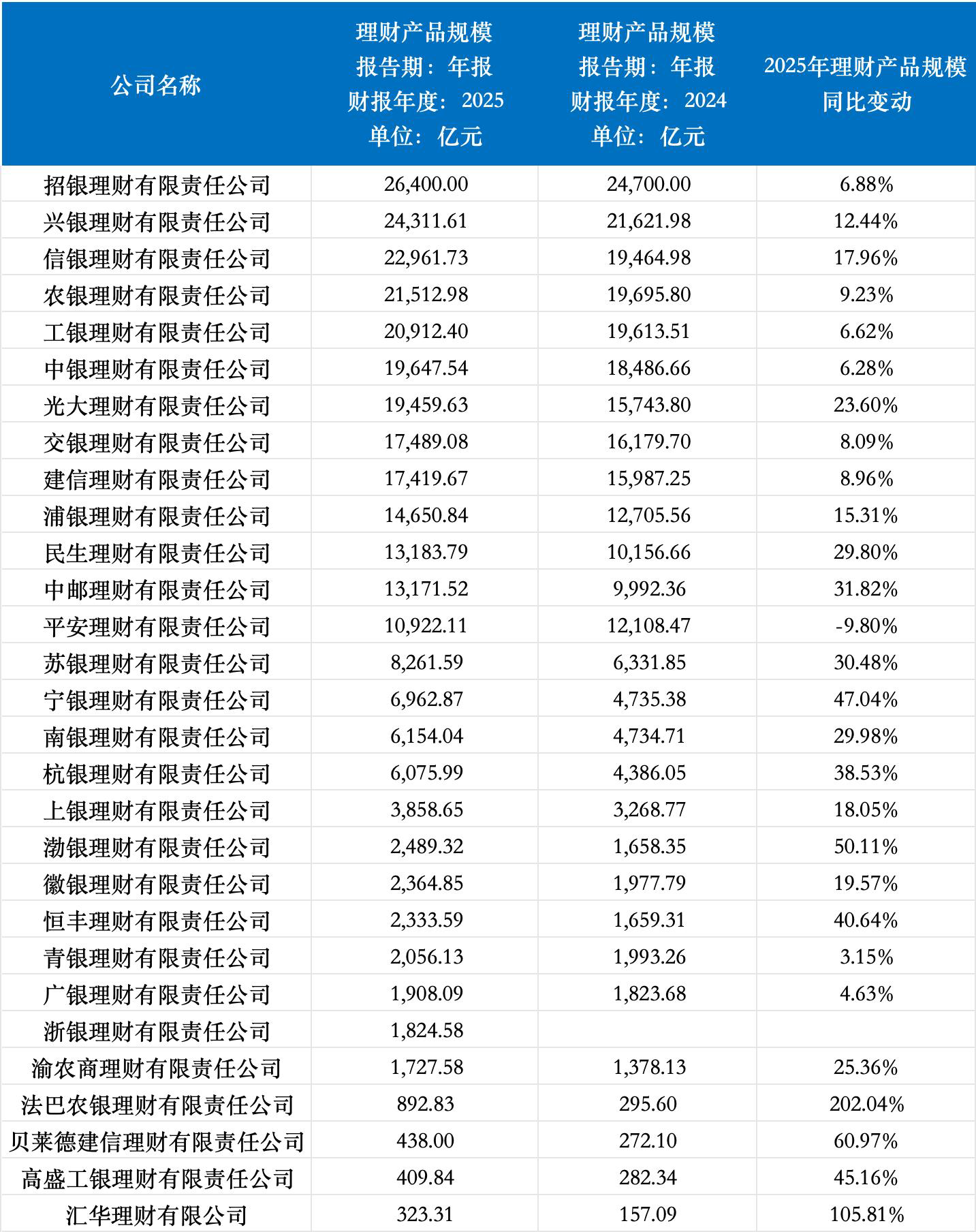 如何轻松保持快手点赞量？永久不掉链接揭秘！