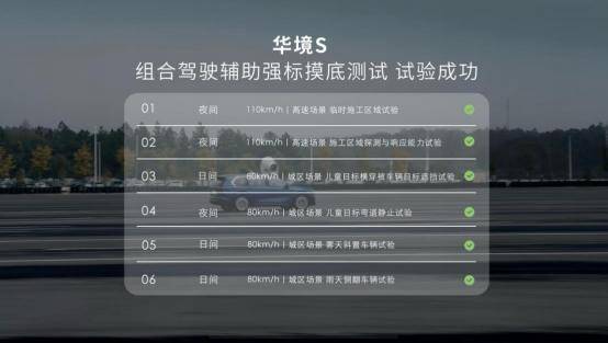 华境S全系标配华为乾崑智驾，超前满足行业首个驾驶辅助强标性能要求！