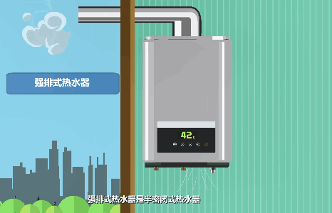 氧气机怎么安装燃气热水器使用注意事项请牢记!_https://www.jmylbn.com_新闻资讯_第5张